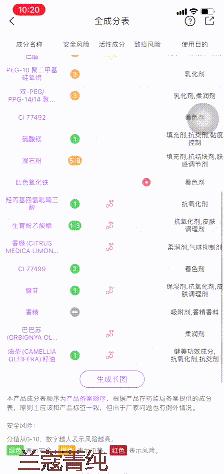 均价1k的贵妇粉底一定好用吗？今天我要说真话了