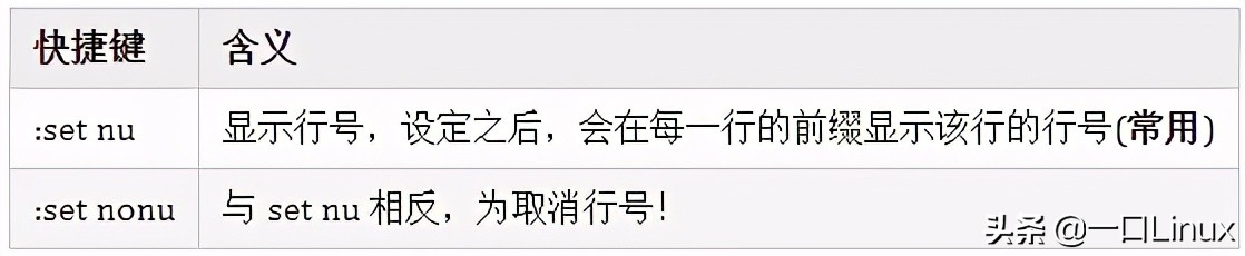 linux基础入门基本概念及操作,linux基础知识全面总结