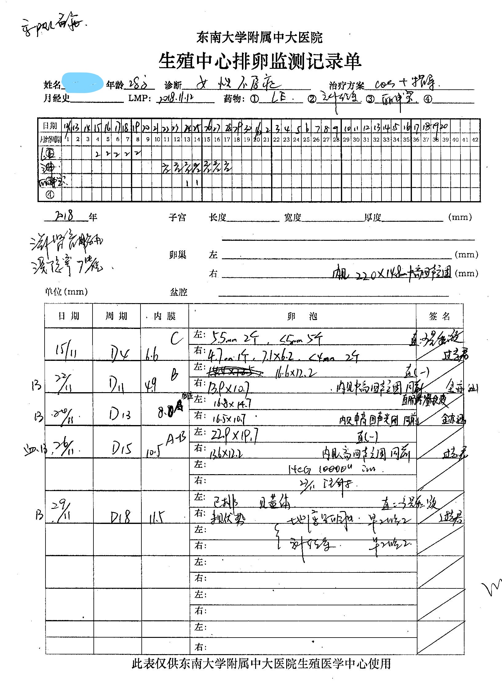 月经不来难怀孕,月经不来怀孕有什么症状