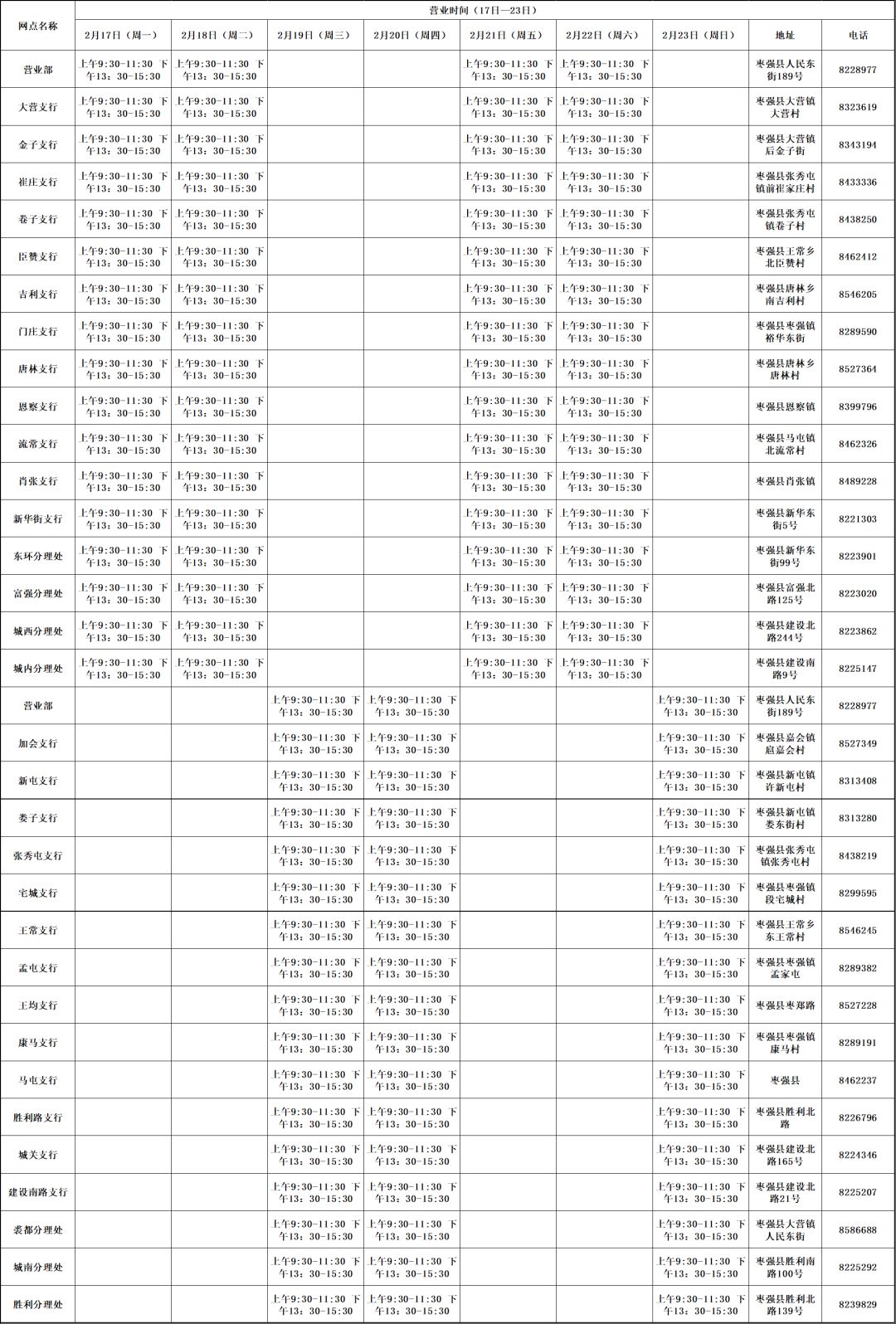 疫情过后沧州银行哪天能营业,疫情期间各大银行工作时间