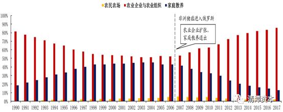 猪肉股涨价意味着什么,猪肉涨价了为什么股票也跟着买