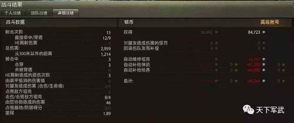 号称“史上最蛋疼重坦兄弟”，几乎遭受了游戏内100%玩家的嫌弃