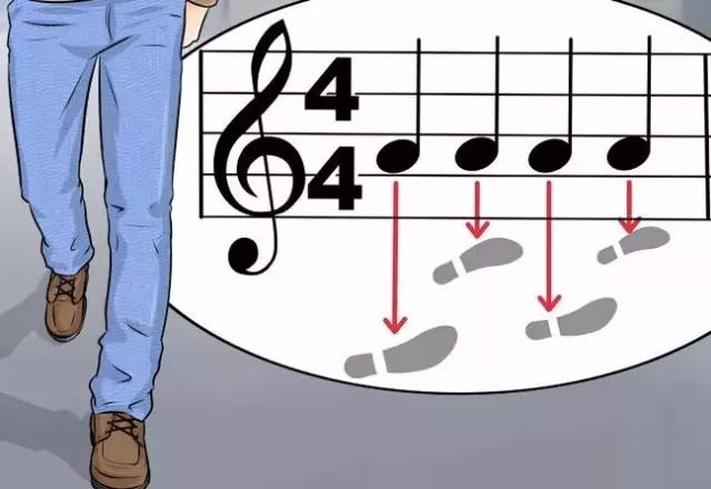 乐谱教学零基础学唱歌,学唱歌为什么先学乐谱