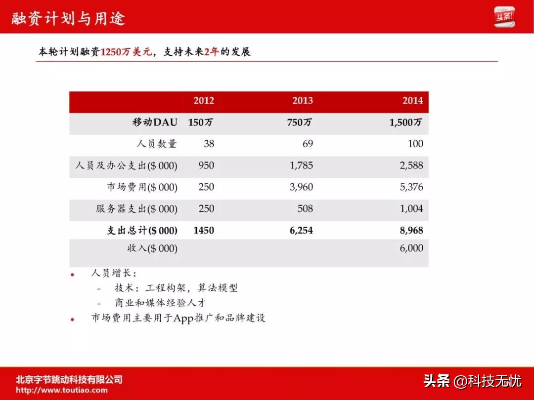 鏂癰at鏍煎眬鎴栧皢褰㈡垚,鏂癰at鍜屾棫bat