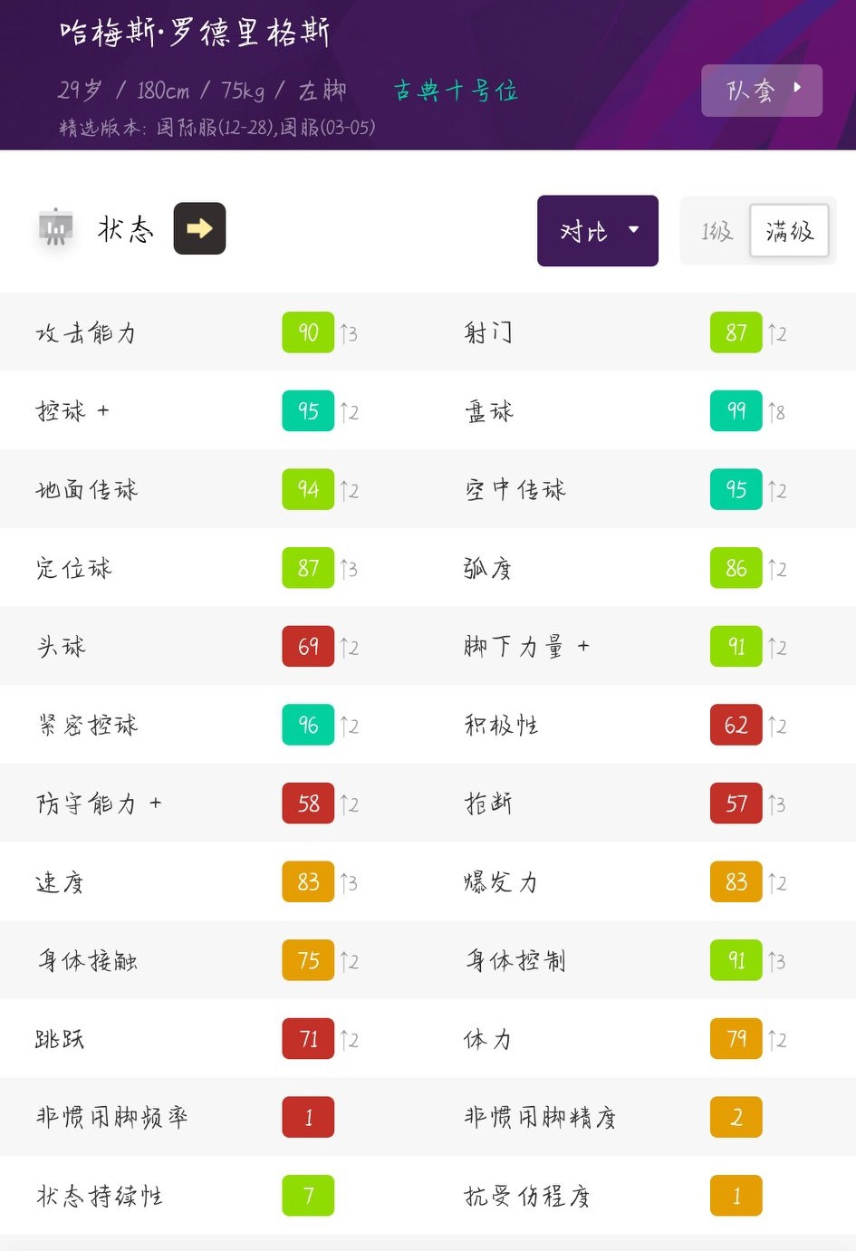 实况足球理查利森精选加点,实况足球五周年精选理查利森加点