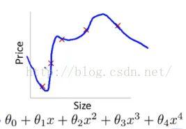 专家告诉你人脸识别全过程,一图看懂人脸识别