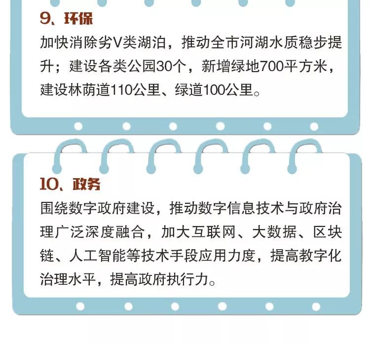 武汉惠民福利,武汉地铁补贴最新消息