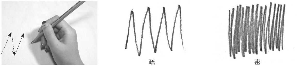 零基础素描排线握笔手法,素描叠加排线好还是过渡排线好
