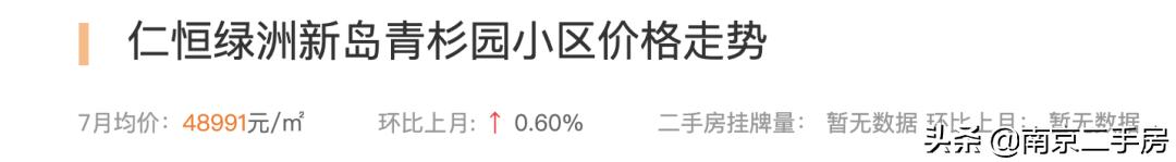 水涨船高附近,水涨船高二手房价格