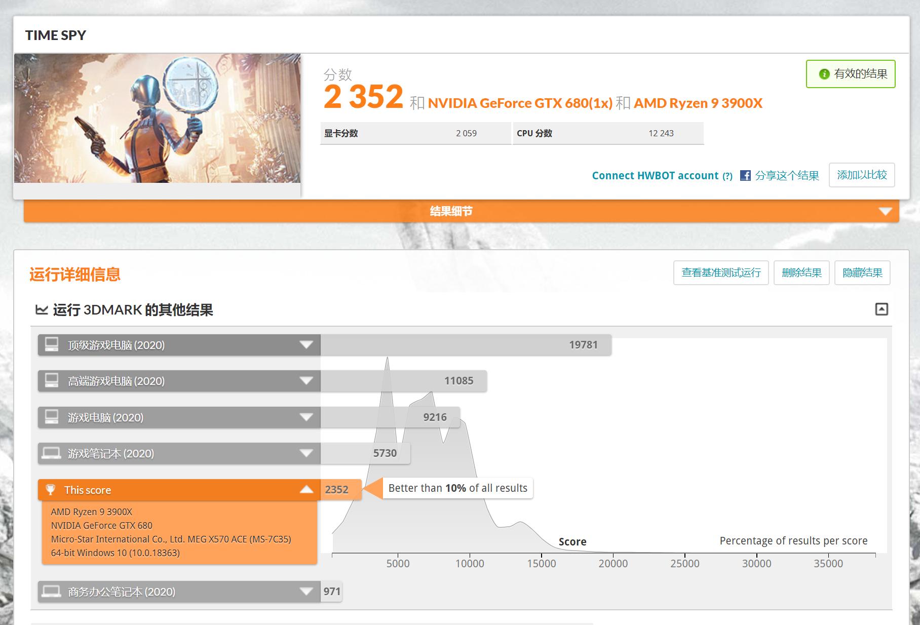 低u高显卡会怎么样,高u低显和低u高显测试