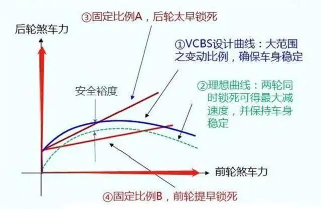 8280元的实用踏板摩托车，造型激进，配5升油箱、VCBS制动