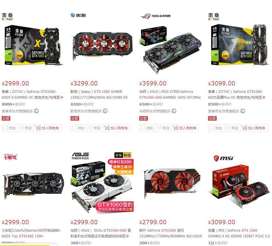 gtx750ti显卡和gtx1060,一代神卡1060与1660