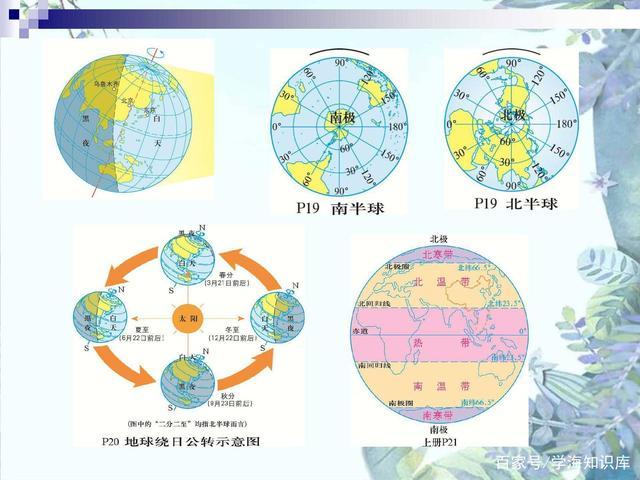 初一地理必考知识点电子版,初一地理期末总复习