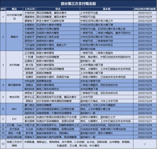从蚂蚁金服看金融监管,蚂蚁金服第三方企业平台