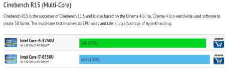 网购调查问卷要了解什么,网购产品宣传实验室数据是欺诈吗