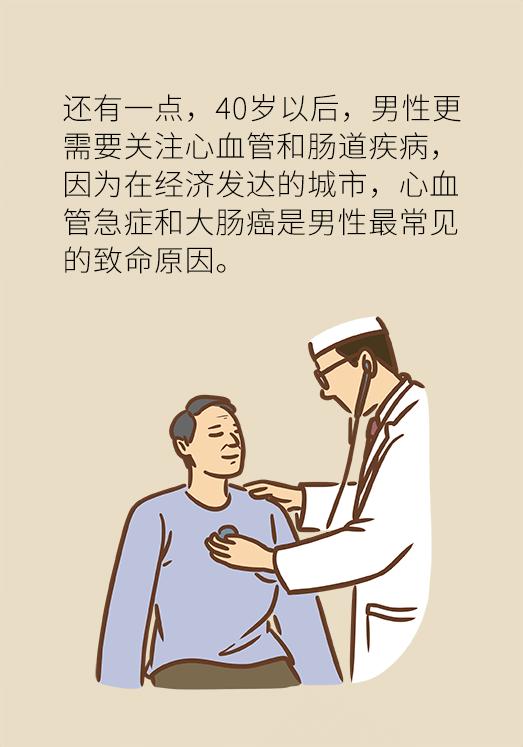 男性年轻人体检做哪些项目最有用,50岁男性体检必须要做哪几项检查