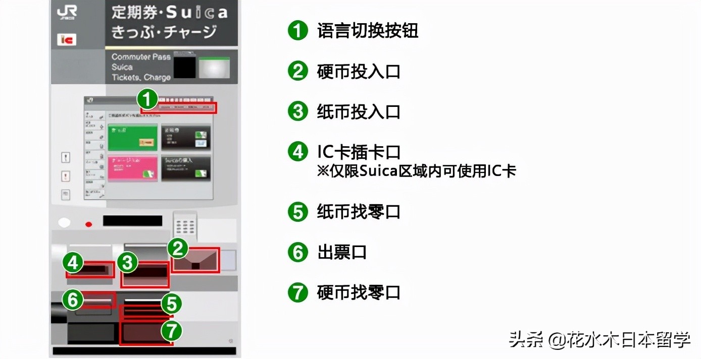 在日本怎么购买飞机票,日本出行怎么买票