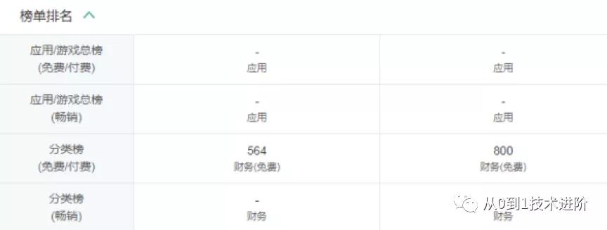 易方达e钱包有哪些功能,易方达e钱包可靠吗