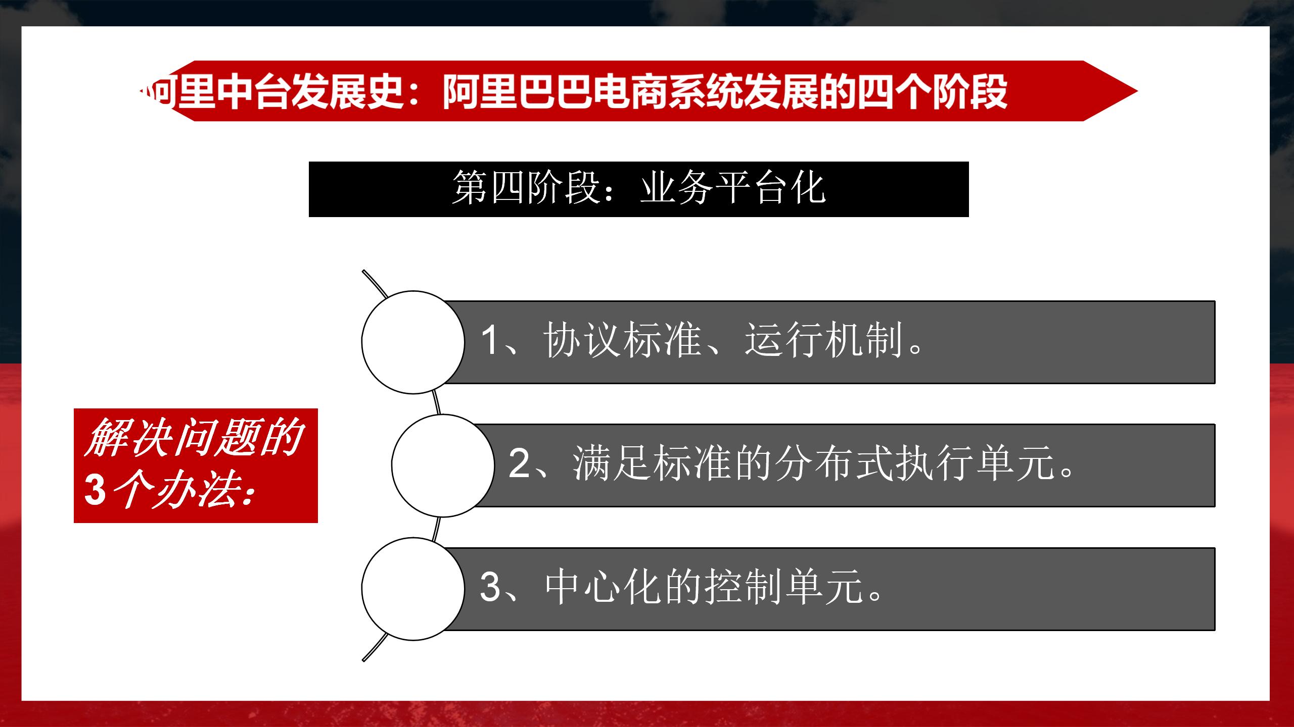 阿里业务中台架构图,阿里中台架构设计流程