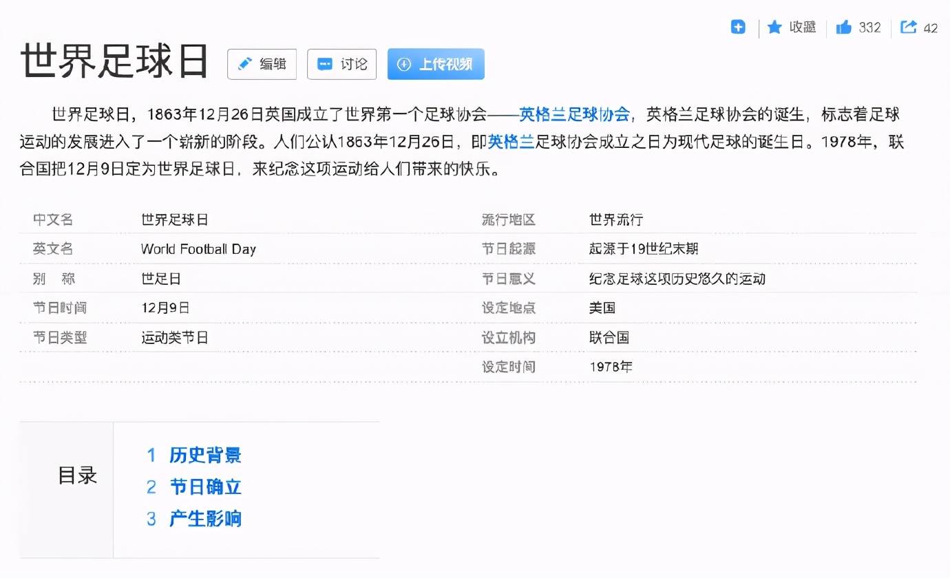 世界足球日来源,有关世界足球日的内容