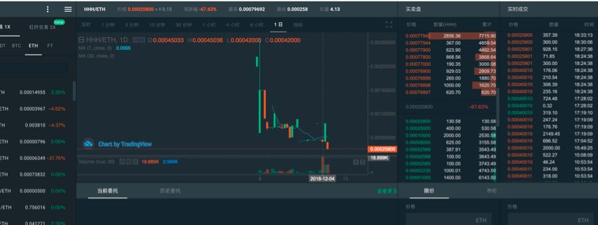 最新走路赚钱的app,有种app走路都能赚钱