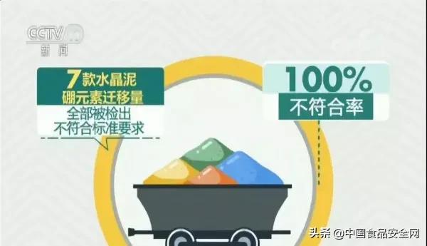 硼砂致人死亡案例,硼砂多少致死