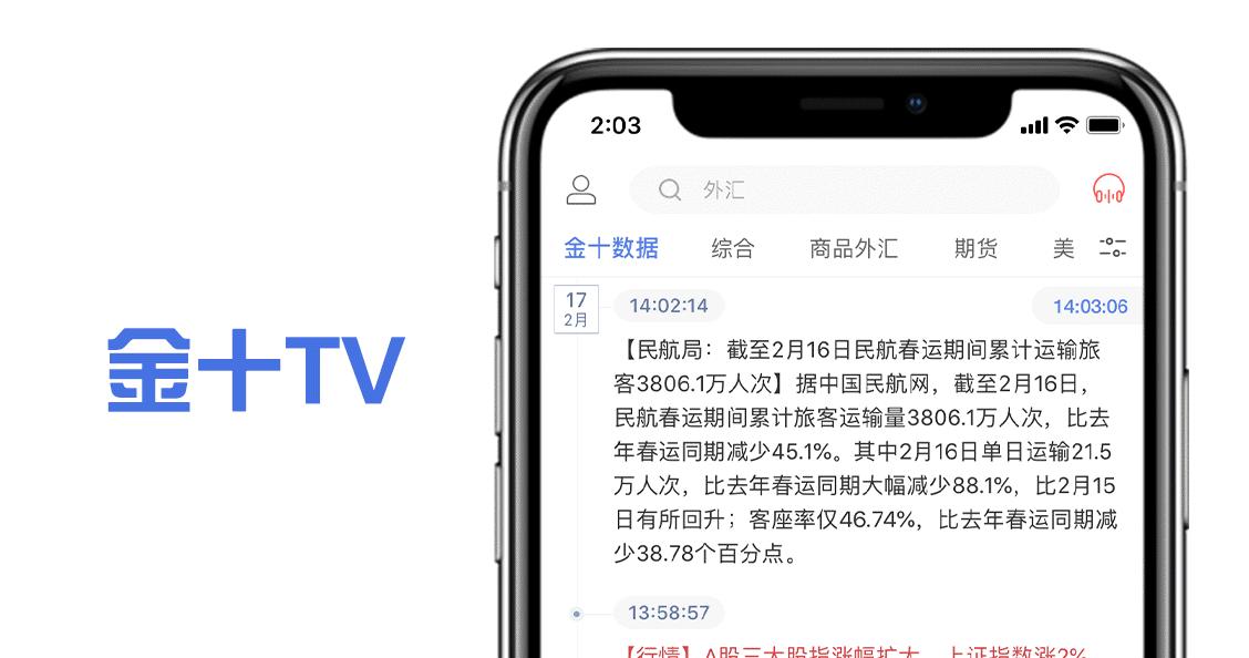 美国经济大涨,美国经济强劲美元二次触底反转