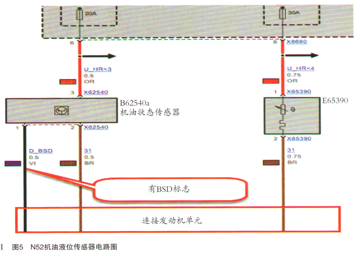 宝马x1机油不足怎么办,宝马x1机油油位无法测量