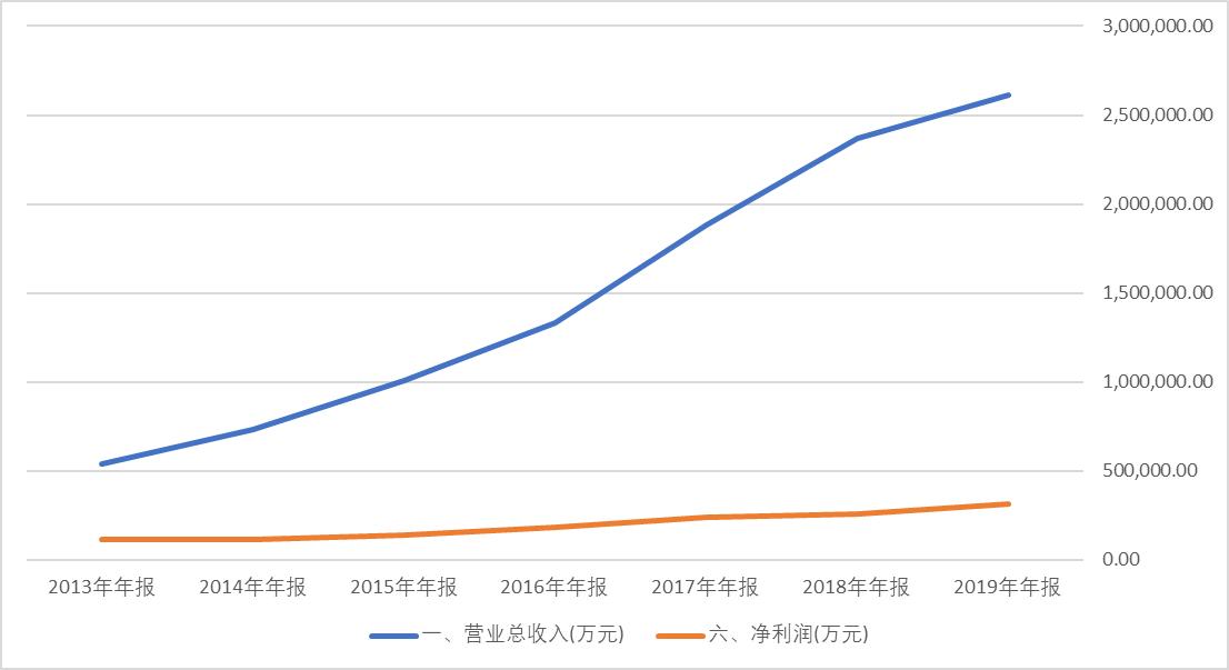 海康摄像头装在大华录像机上黑屏,海康威视大华监控设备