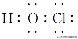 高考化学物质与结构考点,高考化学知识点分为哪几个板块