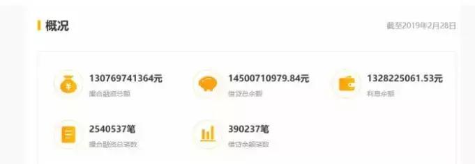 网贷爆雷会不会坐牢,网贷爆雷还用还钱吗