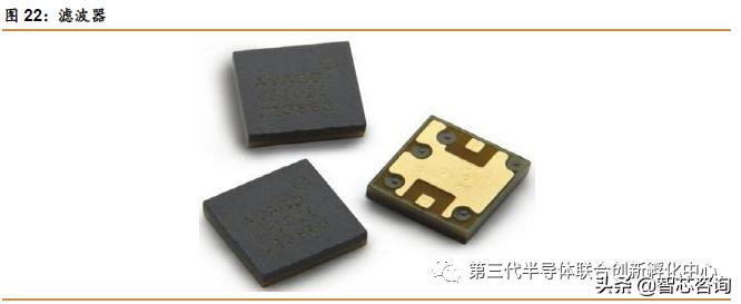 5g芯片有什么利好,5g芯片最新利好