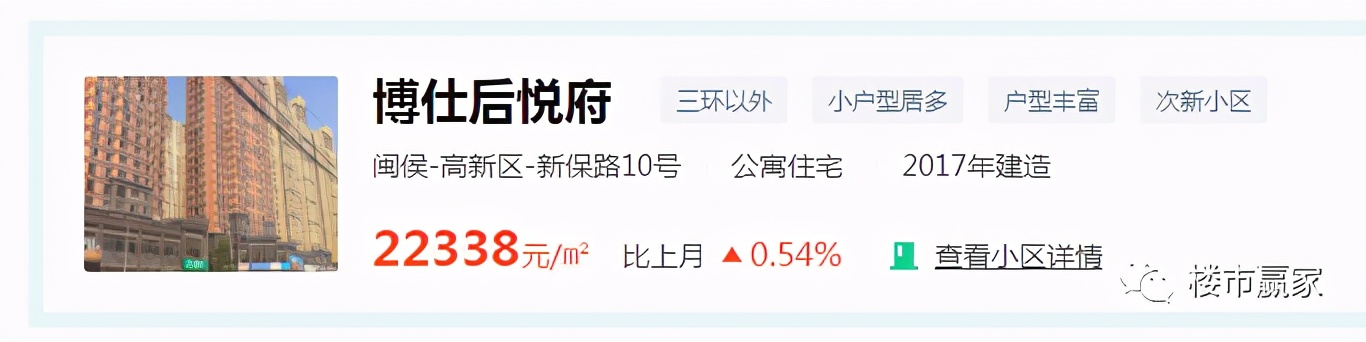 高新小区学区划片,高新区第一小学学区房划分