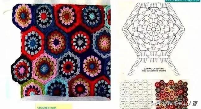 剩下的毛线钩织的小毛毯视频,毛线钩针编织斜纹彩虹毯子