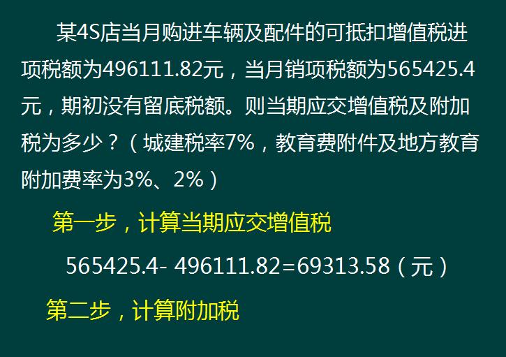 4s店包牌包税怎么做账务处理,4s店会计实操账务处理分录大全