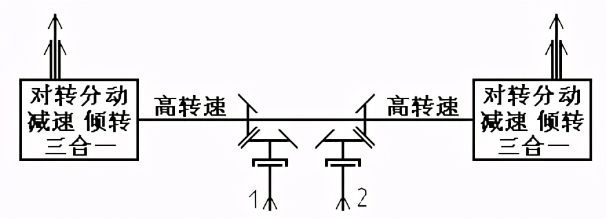 v280倾转旋翼机的翼展有多长,v280倾转旋翼机可以带导弹吗