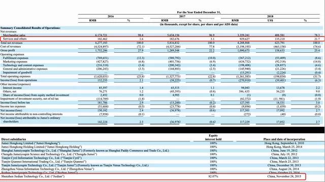 为自己代言的陈欧,曾为自己代言的陈欧