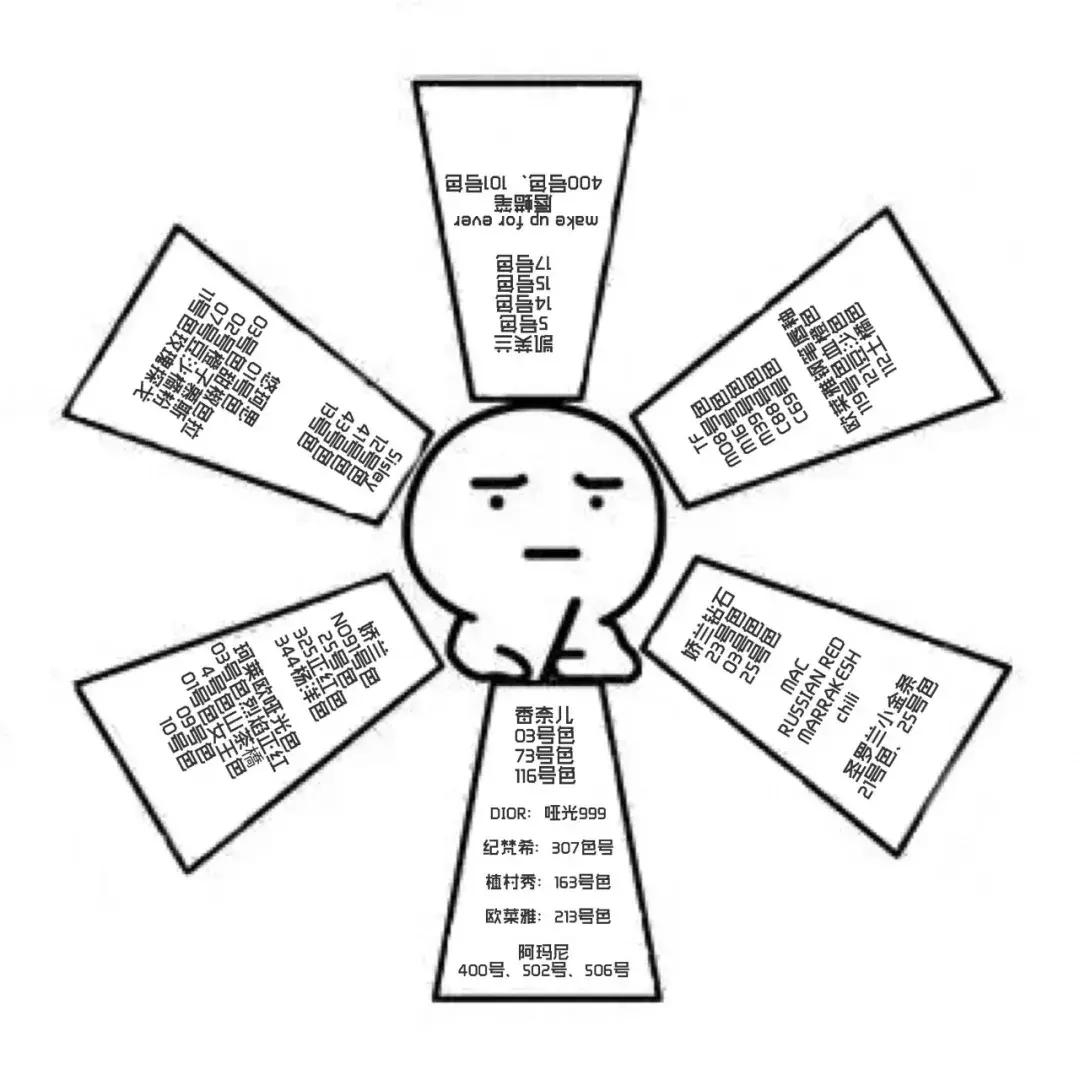 情人节怎么和直男要礼物,直男情人节礼物送女友礼盒