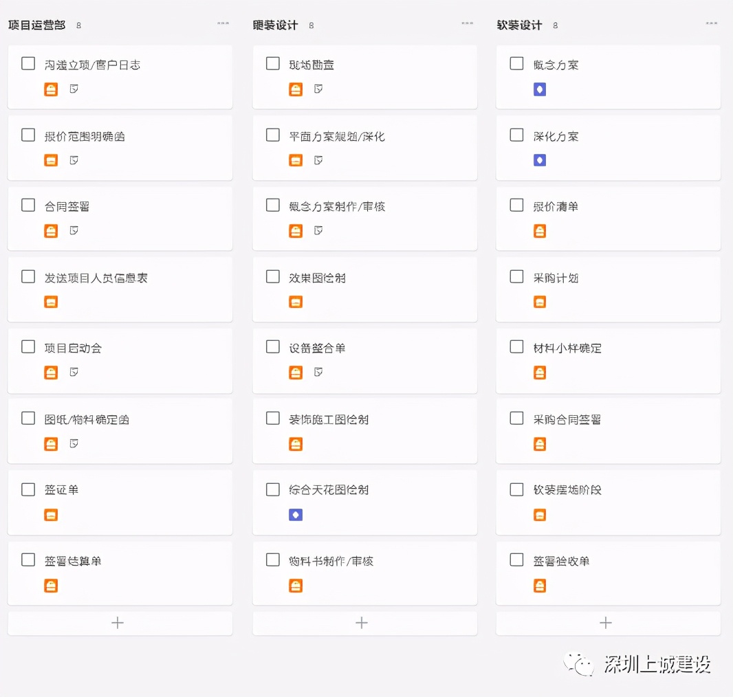 娣卞湷涓婅瘹璁捐,娣卞湷涓婅瘹鍙ｈ厰璁捐