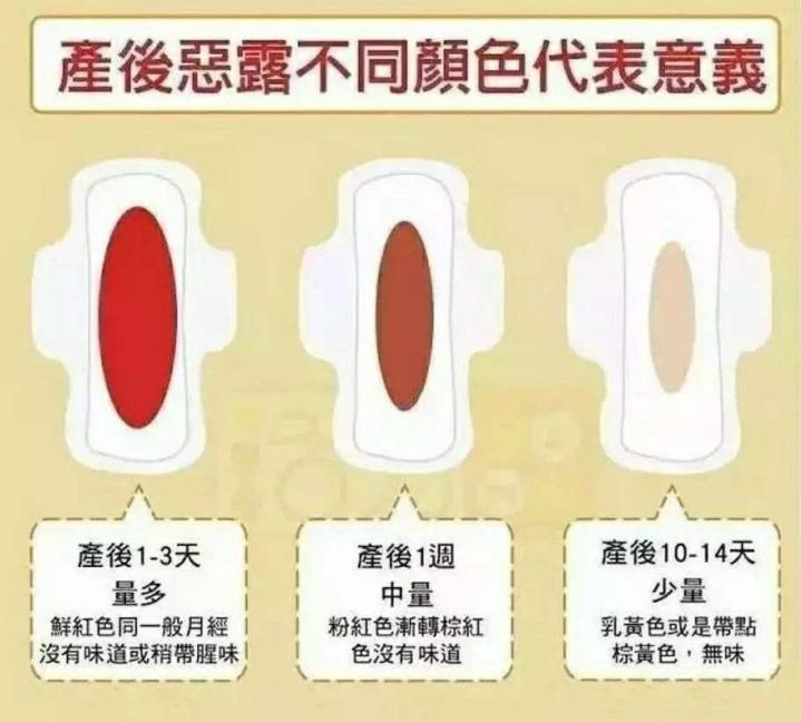 产后恶露要怎么处理,产后恶露的三个正常阶段是怎样的