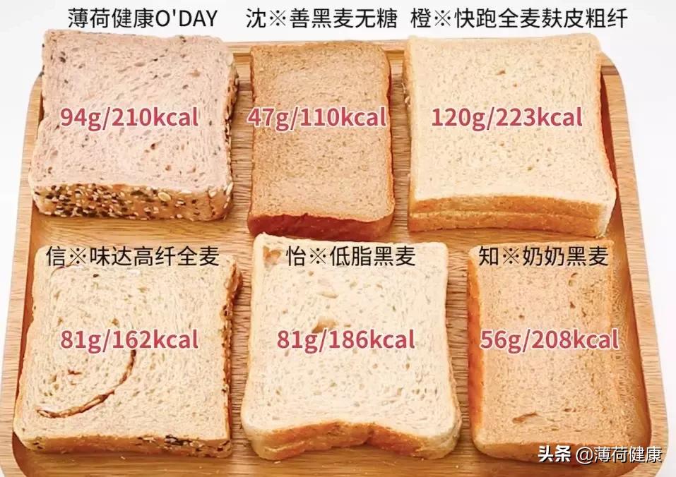 教你如何辨别全麦面包真正的全麦,假的全麦面包和真的区别大吗