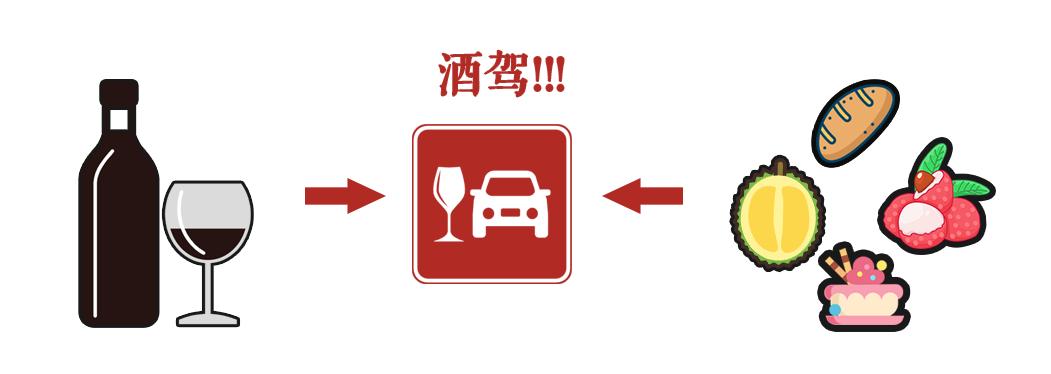吃了葡萄干被查出酒驾,吃葡萄干被检测酒驾