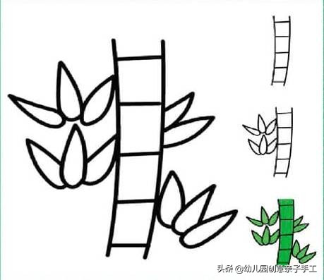 3-5岁幼儿简笔画大全最简单,幼儿园必学100种简笔画