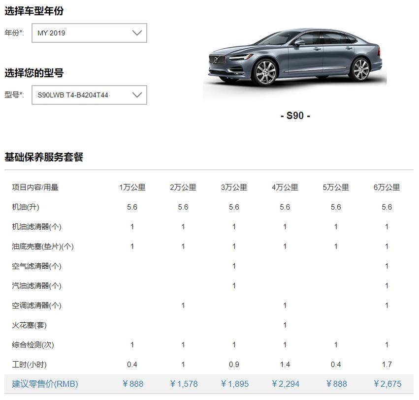 沃尔沃s90的6万公里需要保养什么,沃尔沃维修保养大概多少钱