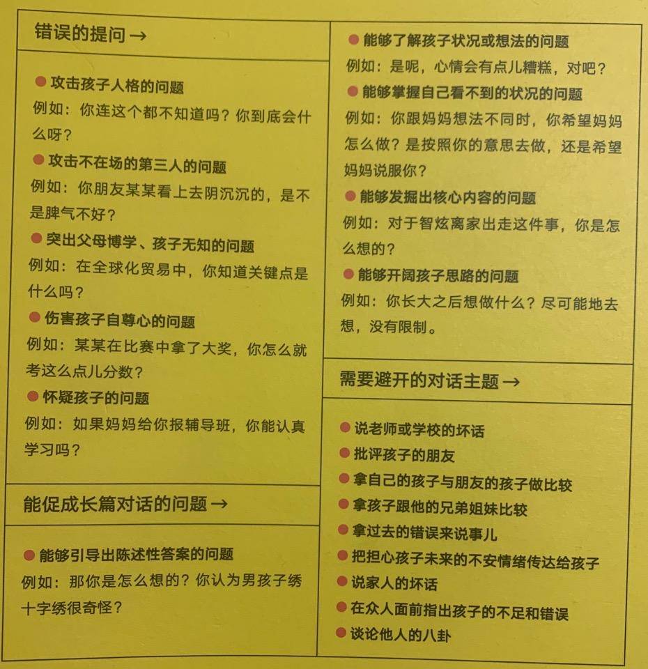 跟青春期孩子沟通的最佳方法,怎么跟青春期孩子有效沟通文字版