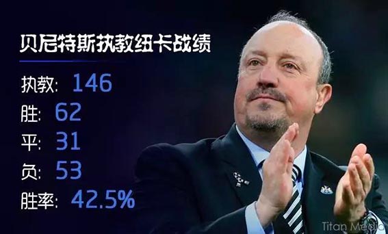 贝大师谈中国足球实力,贝大师预测大连足球比赛