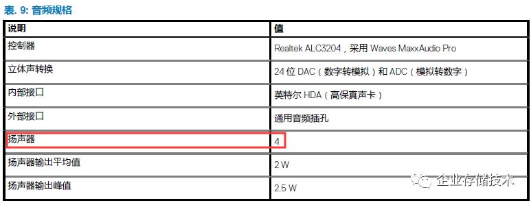 precision5530移动工作站,戴尔precision7560工作站