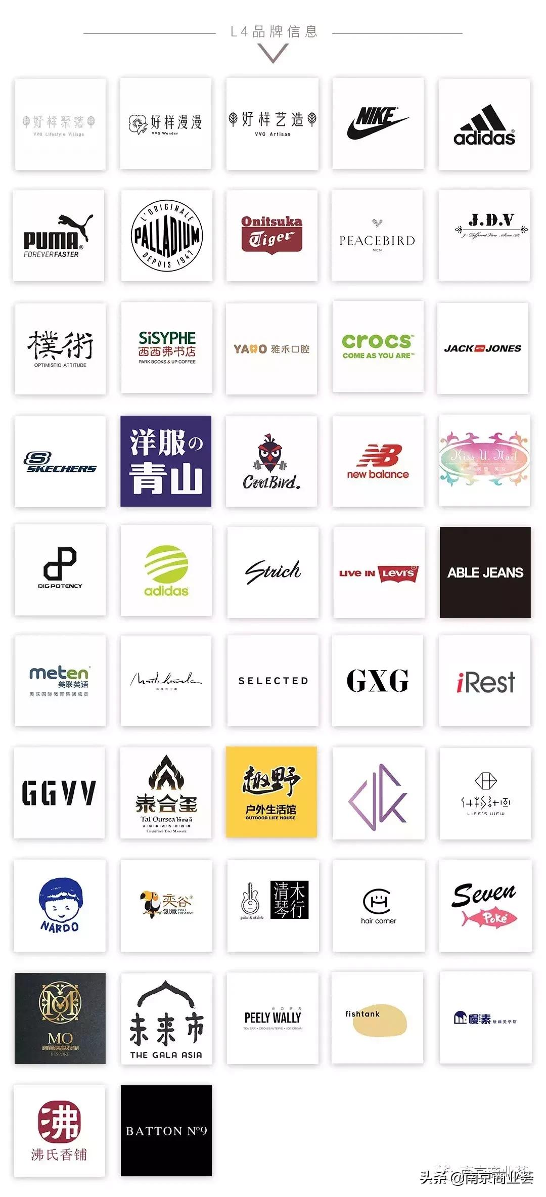 南京华采天地经营情况,南京华采天地开业