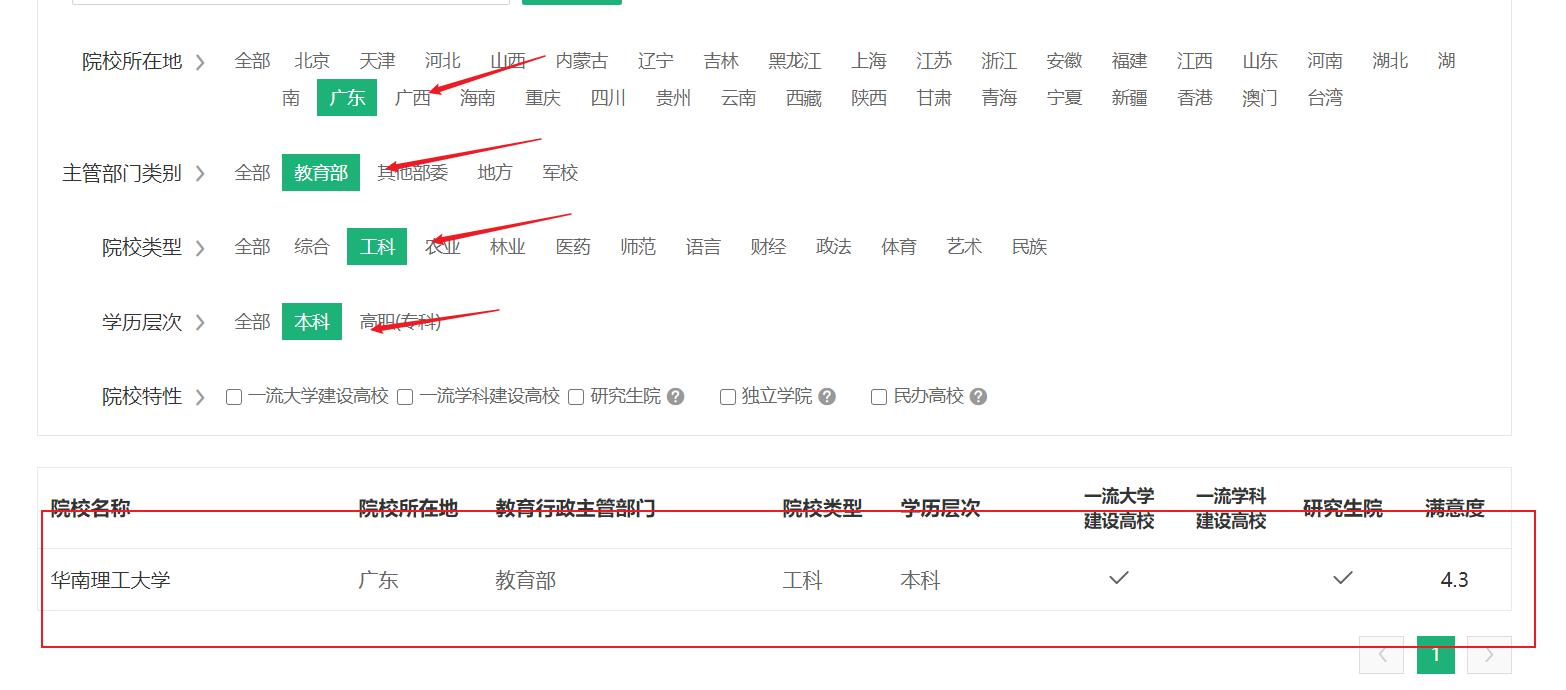 11个莘莘学子都必须知道的学习网站