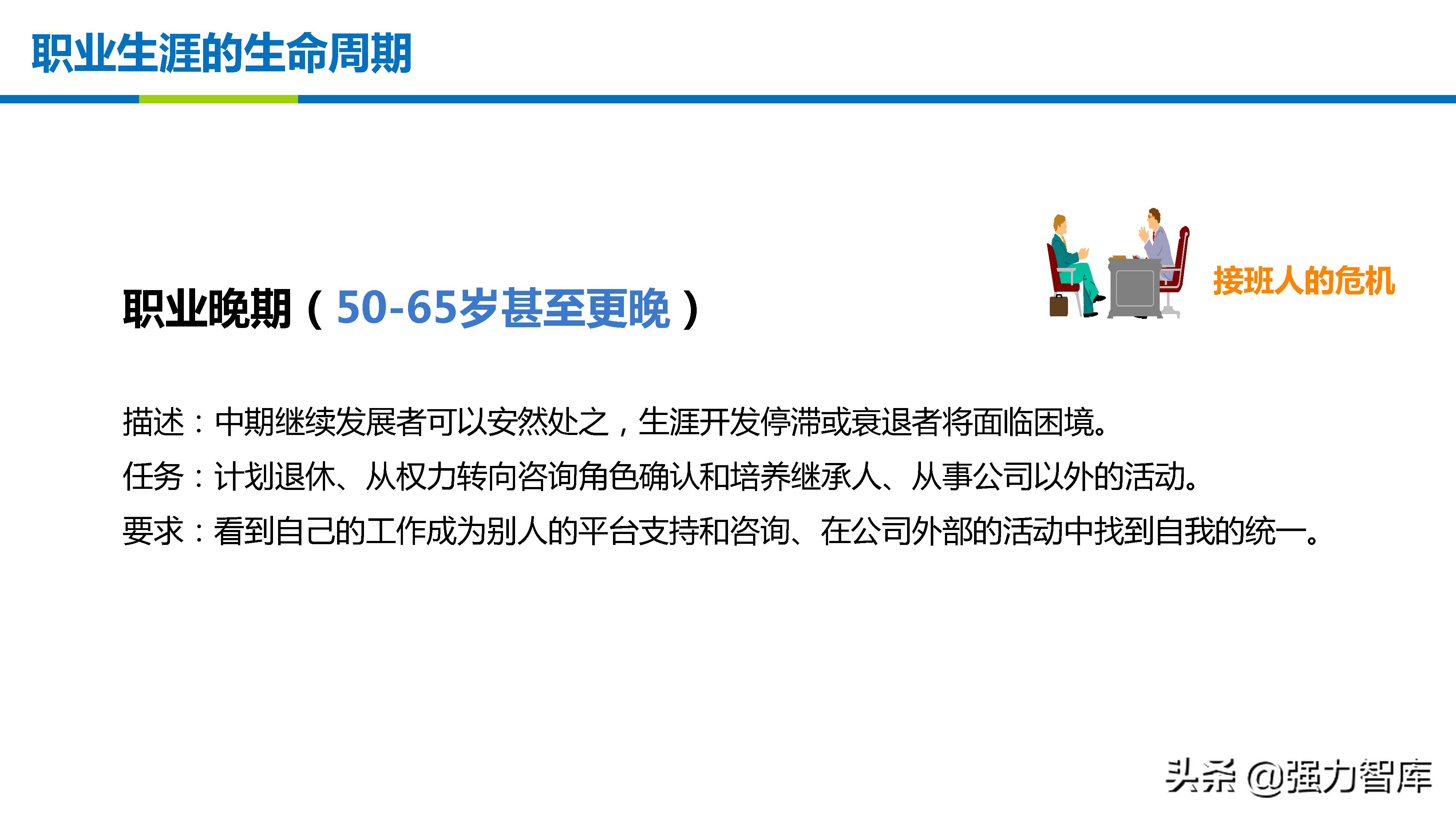 职业生涯规划体验式学习ppt,职业生涯规划实训课ppt